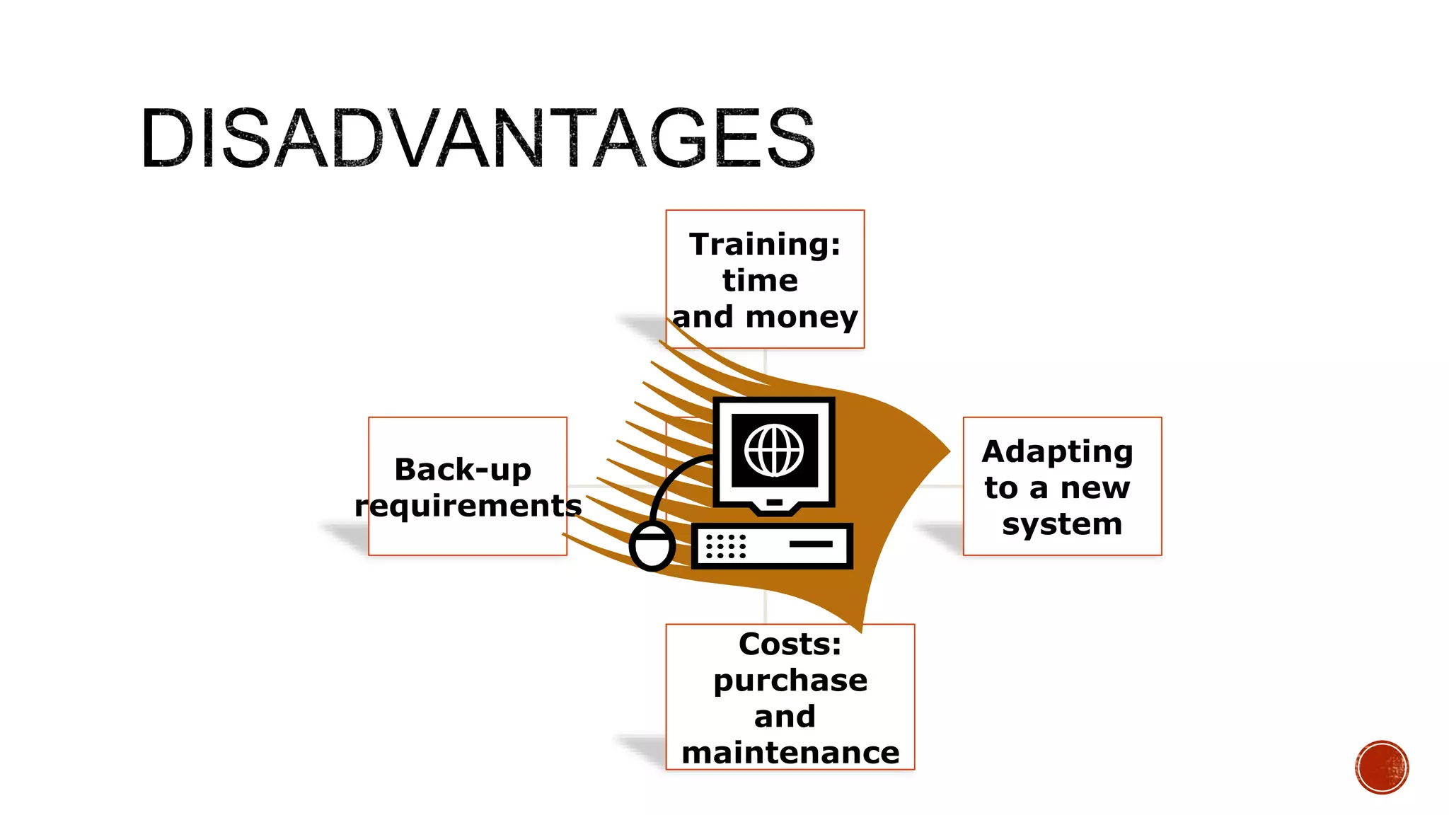 18
Back-up
requirements
Costs:
purchase
and
maintenance
Adapting
to a new
system
Training:
time
and money
 