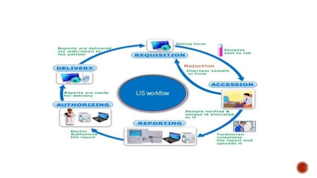 BENEFITS OF LIS IN BIOCHEMISTRY LAB