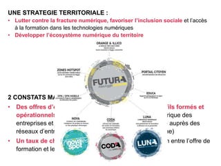 2 CONSTATS MAJEURS :
• Des offres d’emploi non pourvues / besoins de profils formés et
opérationnels pour participer à la transformation numérique des
entreprises et améliorer leur compétitivité (étude menée auprès des
réseaux d’entreprise du territoire validant notre démarche)
• Un taux de chômage élevé et un manque d’adéquation entre l’offre de
formation et les besoins en recrutement
UNE STRATEGIE TERRITORIALE :
• Lutter contre la fracture numérique, favoriser l’inclusion sociale et l’accès
à la formation dans les technologies numériques
• Développer l’écosystème numérique du territoire
 