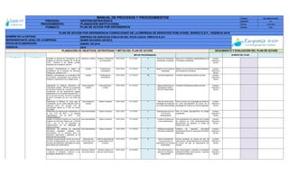 CÓDIGO: ESP-EMPATIA-0001
VERSIÓN: O1
FECHA: 13-01-2016
PÁGINA 1 DE 1
Indicador
OBJETIVOS
CORPORATIVOS
ACCIONES
OBJETIVOS
ESTRATEGICOS
SAMIR EDUARDO OROZCO
VIGENCIA:
RESULTADOS
SEGUIMIENTO Y EVALUACIÓN DEL PLAN DE ACCIÓNPLANEACIÓN DE OBJETIVOS, ESTRATEGIAS Y METAS DEL PLAN DE ACCIÓN
METAS PROGRAMADAS
Recursos
REPRESENTANTE LEGAL DE LA EMPRESA
ENERO DE 2016
2016
AVANCE DEL PLAN
FECHA DE ELABORACIÓN
MANUAL DE PROCESOS Y PROCEDIMIENTOS
PROCESO:
PROCEDIMIENTO:
FORMATO:
EMPRESA DE SERVICIOS PÚBLICOS DEL PATIA CAUCA EMPATIA E.S.P
GESTIÓN ESTRATÉGICA
PLANEACIÓN INSTITUCIONAL
NOMBRE DE LA ENTIDAD
PLAN DE ACCIÓN POR DEPENDENCIA
PLAN DE ACCIÓN POR DEPENDENCIA CONSOLIDADO DE LA EMPRESA DE SERVICIOS PÚBLICOSEL BORDO E.S.P., VIGENCIA 2016
Responsable Ejecutor (es)Actualizar el Manual de Contratación de la
Empresa de Servicios Públicos de el Bordo
E.S.P., conforme a las últimas normas
expedidas por el gobierno nacional.
Gerencia y Juridica Gerente y Profesional
de Contratación
04-01-2016 31-12-2016 1 Manual de Contratación
actualizado y adoptado
Manual de Contratación adoptado/Manual de
Contratación actualizado
Humano,
financiero y
técnico
Actualizar semestralmente el registro de
proveedores de la Empresa de Servicios
Públicos de el Bordo E.S.P.
Jurídica Profesional de
Contratación
04-01-2016 31-12-2016 2 Registro de Proveedores
actualizado
Registro de proveedores actualizado/Registro
de proveedores a actualizar
Humano,
financiero y
técnico
Registrar mensualmente en el aplicativo SIA
los procesos contractuales que suscriba la
entidad en cumplimiento de su objeto social.
Jurídica Profesional de
Contratación
04-01-2016 31-12-2016 12 Contratos registrados Contratos registrados/contratos suscritos Humano,
financiero y
técnico
Implementar el Sistema Electrónico de
Contratación Pública - SECOP en la Empresa
de Servicios Públicos de el Bordo E.S.P., en
cumplimiento de las disposiciones legales
establecidas en la Circulares externas Nos. 1
del 21 de junio de 2013, 20 del 27 de agosto
de 2015 y Concepto 153 del 11 de marzo de
2015.
Area comercial y
Jurídica
Area comercial y
Jurídica
04-01-2016 31-12-2016 1 Sistema Electrónico de
Contratación Pública -
SECOP Implementado
Contratos Públicados/contratos suscritos Humano,
financiero y
técnico
Implementar el Gobierno en Línea para el
cumplimiento de las metas definidas para la
vigencias 2016, de acuerdo con la
normatividad vigente en el Plan de Acción
GEL-WEB
Area comercial y
Jurídica
Asesor comercial 04-01-2016 31-12-2016 1 Plan de Acción de las
Estrategias de Gobiernos
en Líneas implementadas
Plan de Acción de la Estrategia de Gobierno
en Línea ejecutado/Plan de acción de la
Estrategias de Gobierno en línea programado
Humano,
financiero y
técnico
Implementar las disposiciones establecidas en
la Ley 1712 de 2014 y su decreto
reglamentarios 103 de 2015 - LEY
TRANSPARENCIA
Area Administrativa Asesor comercial 04-01-2016 31-12-2016 1 Disposiciones de la Ley
1712 de 2014
implementadas
Plan de trabajo ejecutado/Plan de trabajo
programado
Humano,
financiero y
técnico
Adoptar el Comité de Gobierno en Línea de la
Empresa de Servicios Públicos de el Bordo
E.S.P., con el fin de garantizar la
implementación de las estrategias de
gobierno en línea.
Area Administrativa Asesor comercial 04-01-2016 31-12-2016 1 Comité de Gobierno en
Línea Implementado
Acto administrativo de adopción del Comitpe
de Gobierno en Línea implementado/acto
administrativo de adopción el Comité de
Gobierno en Línea.
Humano,
financiero y
técnico
Implementar las políticas de seguridad
informática adoptadas mediante acto
administrativo en la empresa, para su
respectiva observancia y aplicación en el
desarrollo de los procesos.
Area Administrativa Asesor comercial 04-01-2016 31-12-2016 1 Políticas de seguridad
informáticas adoptadas
Políticas de seguridad informática
adoptadas/Políticas de seguridad informática
elaboradas
Humano,
financiero y
técnico
Presentar semestralmente informe de avance
del Plan de Mejoramiento por proceso, para
subsanar las debilidades detectadas por parte
de la Oficina de Control Interno
Dependencias
involucradas en el
mejoramiento
Jefes de dependencias
y responsables de los
procesos
04-01-2016 31-12-2016 2 Informe semestral de
avance del plan de
mejoramiento por proceso
presentados
Informe semestral de avance del plan de
mejoramiento presentados/Informe semestral
de avance del plan de mejoramiento por
proceso.
Humano,
financiero y
técnico
Elaborar e implementar el plan anticorrupción
y atención al ciudadano, conforme a las
estrategias establecidas en el mismo.
Gerencia y Oficina
de Control Interno
Gerente y apoyo a la
area de control interno
04-01-2016 31-12-2016 1 Plan anticorrupción y
atención al ciudadano
implementado
Plan anticorrupción y atención al ciudadano
implementado/Plan anticorrupción y atención
al ciudadano elaborado
Humano,
financiero y
técnico
 