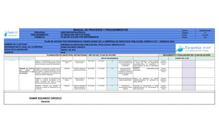 CÓDIGO: ESP-EMPATIA-0001
VERSIÓN: O1
FECHA: 13-01-2016
PÁGINA 1 DE 1
Indicador
OBJETIVOS
CORPORATIVOS
ACCIONES
OBJETIVOS
ESTRATEGICOS
SAMIR EDUARDO OROZCO
VIGENCIA:
RESULTADOS
SEGUIMIENTO Y EVALUACIÓN DEL PLAN DE ACCIÓNPLANEACIÓN DE OBJETIVOS, ESTRATEGIAS Y METAS DEL PLAN DE ACCIÓN
METAS PROGRAMADAS
Recursos
REPRESENTANTE LEGAL DE LA EMPRESA
ENERO DE 2016
2016
AVANCE DEL PLAN
FECHA DE ELABORACIÓN
MANUAL DE PROCESOS Y PROCEDIMIENTOS
PROCESO:
PROCEDIMIENTO:
FORMATO:
EMPRESA DE SERVICIOS PÚBLICOS DEL PATIA CAUCA EMPATIA E.S.P
GESTIÓN ESTRATÉGICA
PLANEACIÓN INSTITUCIONAL
NOMBRE DE LA ENTIDAD
PLAN DE ACCIÓN POR DEPENDENCIA
PLAN DE ACCIÓN POR DEPENDENCIA CONSOLIDADO DE LA EMPRESA DE SERVICIOS PÚBLICOSEL BORDO E.S.P., VIGENCIA 2016
Responsable Ejecutor (es)Verificar la implementación de las acciones
definidas en el Plan de Mejoramiento suscrito
ante la Contraloría General del Departamento.
Oficina de Control
Interno
apoyo a la area de
control interno
04-01-2016 31-12-2016 4 Informe de seguimiento y
avance trimestral del plan
de mejoramiento
presentados
Informe de seguimiento y avance trimestral
de avance del Plan de Mejoramiento
presentados/Informe de Seguimiento y
avance trimestral del plan de mejoramiento
programado
Humano,
financiero y
técnico
Establecer mensualmente reuniones para la
medición de la cultura de planeación y control
de la gestión y resultados alcanzados por las
diferentes dependencias de la empresa para
el logro de la misión institucional.
Gerencia Gerente y apoyo a la
area de control interno
04-01-2016 31-12-2016 11 Acta de Reuniones
realizadas sobre los
resultados de medición de
la gestión alcanzado sobre
lo planeado
Reuniones realizadas/Reuniones
programadas
Humano,
financiero y
técnico
Establecer un sistema de indicadores para
realizar un monitoreo permanente de la
gestión corporativa que apoye la toma
oportuna de decisiones de la empresa.
Oficina de Control
Interno
apoyo a la area de
control interno
04-01-2016 31-12-2016 1 Sistema de Indicadores de
gestión implementado
Sistema de Indicadores de gestión
implementado/Sistema de Indicadores de
gestión adoptado
Humano,
financiero y
técnico
Establecer incentivos que estimulen el
compromiso y sentido de pertenencia por en
la empresa..
Gerencia Gerente y Asistente de
Salud Ocupacional y
Recursos Humanos
04-01-2016 31-12-2016 1 Ceremonia de
reconocimiento al mérito
realizada
Ceremonia de reconocimiento al mérito
realizada/Ceremonia de reconocimiento al
mérito programada
Humano,
financiero y
técnico
SAMIR EDUARDO OROZCO
Gerente
Estrategia 6.3. Promover
una cultura de
reconocimiento al logro
de resultados.
 