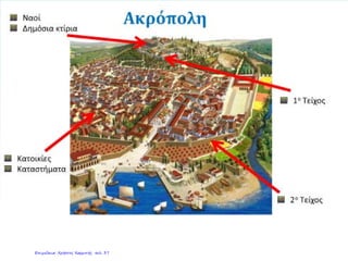 Επιμέλεια: Χρήστος Χαρμπής σελ. 37
 