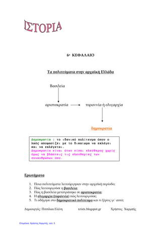 ∆ηµιουργός: Πιτσίλκα Ελένη xristx.blogspot.gr Χρήστος Χαρµπής
6ο ΚΕΦΑΛΑΙΟ
Τα ̟ολιτεύµατα στην αρχαϊκή Ελλάδα
Βασιλεία
αριστοκρατία τυραννία ή ολιγαρχία
δηµοκρατία
Ερωτήµατα
1. Ποια ̟ολιτεύµατα λειτούργησαν στην αρχαϊκή ̟ερίοδο;
2. Πώς λειτουργούσε η βασιλεία;
3. Πώς η βασιλεία µετατρά̟ηκε σε αριστοκρατία;
4. Η ολιγαρχία (τυραννία) ̟ώς λειτουργούσε;
5. Τι οδήγησε στο δηµοκρατικό ̟ολίτευµα και τι ξέρεις γι΄ αυτό;
∆ηµοκρατία : το ιδανικό πολίτευµα όπου ο
λαός αποφασίζει µε το δικαίωµα να εκλέγει
και να εκλέγεται.
∆ηµοκρατία είναι όταν είσαι ελεύθερος χωρίς
όµως να βλάπτεις τις ελευθερίες των
συνανθρώπων σου.
Επιμέλεια: Χρήστος Χαρμπής σελ. 5
 