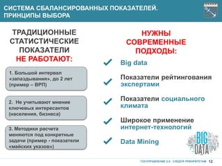 12ГОСУПРАВЛЕНИЕ 2.0: СЛЕДУЯ ПРИОРИТЕТАМ
СИСТЕМА СБАЛАНСИРОВАННЫХ ПОКАЗАТЕЛЕЙ.
ПРИНЦИПЫ ВЫБОРА
Big data
Показатели рейтингования
экспертами
ТРАДИЦИОННЫЕ
СТАТИСТИЧЕСКИЕ
ПОКАЗАТЕЛИ
НЕ РАБОТАЮТ:
1. Большой интервал
«запаздывания», до 2 лет
(пример – ВРП)
2. Не учитывают мнение
ключевых интересантов
(населения, бизнеса)
3. Методики расчета
меняются под конкретные
задачи (пример - показатели
«майских указов»)
НУЖНЫ
СОВРЕМЕННЫЕ
ПОДХОДЫ:
Показатели социального
климата
Data Mining
Широкое применение
интернет-технологий
 