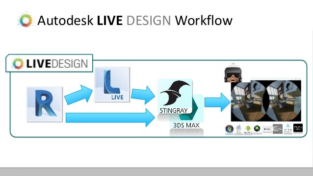 autodesk workflow igc 2016 오토데스크 박종태 게임 엔진 사용자층의 다양한 기회 새로운 게임 엔진 autodesk workflow igc 2016 오토데스크 박종태 게임 엔진 사용자층의 다양한 기회 새로운 게임 엔진