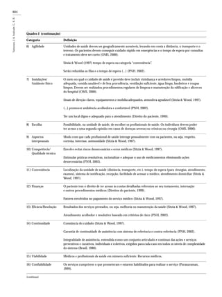 604
Unidades de saúde devem ser geograficamente acessíveis, levando em conta a distância, o transporte e o
terreno. Os pacientes devem conseguir cuidado rápido em emergências e o tempo de espera por consultas
e tratamento deve ser curto (OMS, 2000).
Sitzia & Wood (1997) tempo de espera na categoria “conveniência”.
Serão reduzidas as filas e o tempo de espera (...) (PNH, 2002).
O meio no qual o cuidado de saúde é provido deve incluir vizinhança e arredores limpos, mobília
adequada, comida saudável e de boa procedência, ventilação suficiente, água limpa, banheiros e roupas
limpos. Devem ser realizados procedimentos regulares de limpeza e manutenção da edificação e alicerces
do hospital (OMS, 2000).
Sinais de direção claros, equipamentos e mobília adequados, atmosfera agradável (Sitzia & Wood, 1997).
(...) promover ambiência acolhedora e confortável (PNH, 2002).
Ter um local digno e adequado para o atendimento (Direito do paciente, 1999).
Possibilidade, na unidade de saúde, de escolher os profissionais de saúde. Os indivíduos devem poder
ter acesso a uma segunda opinião em casos de doenças severas ou crônicas ou cirurgia (OMS, 2000).
Modo com que cada profissional de saúde interage pessoalmente com os pacientes, ou seja, respeito,
cortesia, interesse, animosidade (Sitzia & Wood, 1997).
Envolve evitar riscos desnecessários e erros médicos (Sitzia & Wood, 1997).
Estimular práticas resolutivas, racionalizar e adequar o uso de medicamentos eliminando ações
desnecessárias (PNH, 2002).
Localização da unidade de saúde (distância, transporte, etc.), tempo de espera (para cirurgias, atendimento,
exames), sistema de notificação, recepção, facilidade de acessar o médico, atendimento domiciliar (Sitzia &
Wood, 1997).
O paciente tem o direito de ter acesso às contas detalhadas referentes ao seu tratamento, internação
e outros procedimentos médicos (Direitos do paciente, 1999).
Fatores envolvidos no pagamento do serviço médico (Sitzia & Wood, 1997).
Resultados dos serviços prestados, ou seja, melhoria ou manutenção da saúde (Sitzia & Wood, 1997).
Atendimento acolhedor e resolutivo baseado em critérios de risco (PNH, 2002).
Constância do cuidado (Sitzia & Wood, 1997).
Garantia de continuidade de assistência com sistema de referência e contra-referência (PNH, 2002).
Integralidade de assistência, entendida como um conjunto articulado e contínuo das ações e serviços
preventivos e curativos, individuais e coletivos, exigidos para cada caso em todos os níveis de complexidade
do sistema (Brasil, 1988).
Médicos e profissionais de saúde em número suficiente. Recursos médicos.
Os serviços cumprirem o que prometeram e estarem habilitados para realizar o serviço (Parasuraman,
1999).
Quadro 2 (continuação)
Categoria Definição
6) Agilidade
7) Instalações/
Ambiente físico
8) Escolha
9) Aspectos
interpessoais
10) Competência/
Qualidade técnica
11) Conveniência
12) Finanças
13) Eficácia/Resolução
14) Continuidade
15) Viabilidade
16) Confiabilidade
(continua)
 
