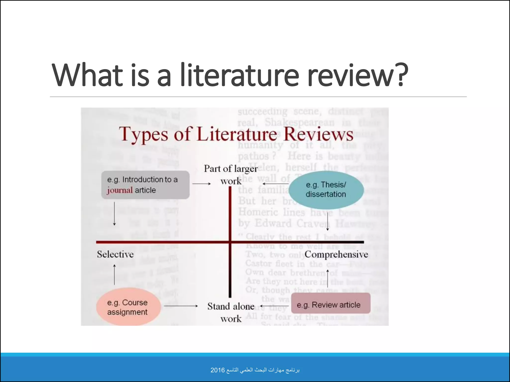 What is a literature review?
‫التاسع‬ ‫العلمي‬ ‫البحث‬ ‫مهارات‬ ‫برنامج‬2016
 