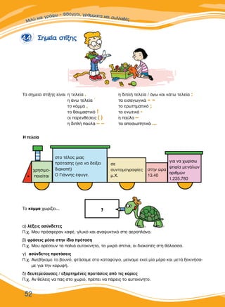 ªªÈÈÏÏÒÒÒ ÎÎ··Î·ÈÈ ÁÁÁÚÚÚ¿¿ÊÊÊˆˆ - ººııﬁﬁﬁÁÁÁÁÁÁÁÁÁÁÁÁÁÁÁÁÔÈ,, ÁÁÚÚ¿ÌÌÌÌ·Ù·Ù··Ù· ÎÎ··Î·Î·ÈÈ ÛÛ˘˘ÏÏÏÏÏÏÏÏ··Ï·Ï·‚‚¤¤˜˜˜
52
∏ ÙÂÏÂ›·
44..44 ™™ËËÌÌÂÂ››·· ÛÛÙÙ››ÍÍËË˜˜
¯ÚËÛÈÌÔ-
ÔÈÂ›Ù·È
ÛÙÔ Ù¤ÏÔ˜ ÌÈ·˜
ÚﬁÙ·ÛË˜ (ÁÈ· Ó· ‰Â›ÍÂÈ
‰È·ÎÔ‹)
√ °È¿ÓÓË˜ ¤Ê˘ÁÂ.
ÛÂ
Û˘ÓÙÔÌÔÁÚ·Ê›Â˜
Ì.Ã.
ÛÙËÓ ÒÚ·
13.40
ÁÈ· Ó· ¯ˆÚ›Ûˆ
„ËÊ›· ÌÂÁ¿ÏˆÓ
·ÚÈıÌÒÓ
1.235.780
,
.
∆Ô ÎﬁÌÌ· ¯ˆÚ›˙ÂÈ...
·) Ï¤ÍÂÈ˜ ·Û‡Ó‰ÂÙÂ˜
¶.¯. ªÔ˘ ÚﬁÛÊÂÚ·Ó Î·Ê¤, ÁÏ˘Îﬁ Î·È ·Ó·„˘ÎÙÈÎﬁ ÛÙÔ ·ÂÚÔÏ¿ÓÔ.
‚) ÊÚ¿ÛÂÈ˜ Ì¤Û· ÛÙËÓ ›‰È· ÚﬁÙ·ÛË
¶.¯. ªÔ˘ ·Ú¤ÛÔ˘Ó Ù· ·ÏÈ¿ ·˘ÙÔÎ›ÓËÙ·, Ù· ÌÈÎÚ¿ Û›ÙÈ·, ÔÈ ‰È·ÎÔ¤˜ ÛÙË ı¿Ï·ÛÛ·.
Á) ·Û‡Ó‰ÂÙÂ˜ ÚÔÙ¿ÛÂÈ˜
¶.¯. ∞ÓÂ‚‹Î·ÌÂ ÙÔ ‚Ô˘Óﬁ, ÊÙ¿Û·ÌÂ ÛÙÔ Î·Ù·Ê‡ÁÈÔ, ÌÂ›Ó·ÌÂ ÂÎÂ› Ì›· Ì¤Ú· Î·È ÌÂÙ¿ ÍÂÎÈÓ‹Û·-
ÌÂ ÁÈ· ÙËÓ ÎÔÚ˘Ê‹.
‰) ‰Â˘ÙÂÚÂ‡Ô˘ÛÂ˜ / ÂÍ·ÚÙËÌ¤ÓÂ˜ ÚÔÙ¿ÛÂÈ˜ ·ﬁ ÙÈ˜ Î‡ÚÈÂ˜
¶.¯. ∞Ó ı¤ÏÂÈ˜ Ó· ·˜ ÛÙÔ ¯ˆÚÈﬁ, Ú¤ÂÈ Ó· ¿ÚÂÈ˜ ÙÔ ·˘ÙÔÎ›ÓËÙÔ.
∆· ÛËÌÂ›· ÛÙ›ÍË˜ Â›Ó·È Ë ÙÂÏÂ›· . Ë ‰ÈÏ‹ ÙÂÏÂ›· / ¿Óˆ Î·È Î¿Ùˆ ÙÂÏÂ›· :
Ë ¿Óˆ ÙÂÏÂ›· Ø Ù· ÂÈÛ·ÁˆÁÈÎ¿ « »
ÙÔ ÎﬁÌÌ· , ÙÔ ÂÚˆÙËÌ·ÙÈÎﬁ ;
ÙÔ ı·˘Ì·ÛÙÈÎﬁ ! ÙÔ ÂÓˆÙÈÎﬁ -
ÔÈ ·ÚÂÓı¤ÛÂÈ˜ ( ) Ë ·‡Ï· –
Ë ‰ÈÏ‹ ·‡Ï· – – Ù· ·ÔÛÈˆËÙÈÎ¿ ...
Επιμέλεια: Χρήστος Χαρμπής σελ.20
 