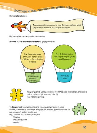 ∂∂∂∂∂∂∂∂∂¡¡¡¡¡¡¡√√√√√√√∆∆∆∆∆∆∆∏∏∏∏∏∏∏∆∆∆∞∞∞∞ 44444:::: ¶¶¶ÒÒÒÒÒ˜˜˜˜˜˜ ÚÚÚÚÔÔÊÊÊÊ¤¤¤ÚÚÚÚˆˆ Î·È ÁÚ¿Êˆ Ï¤ÍÂÈ˜ Î·È ÊÚ¿ÛÂÈ˜;
53
∏ ¿Óˆ ÙÂÏÂ›· ‰Â›¯ÓÂÈ
¶.¯. ∞˘Ùﬁ ‰ÂÓ Â›Ó·È Î·ÚÔ‡˙ÈØ Â›Ó·È ÂﬁÓÈ.
‰È·ÎÔ‹ ÌÈÎÚﬁÙÂÚË ·ﬁ ·˘Ù‹ Ô˘ ‰Â›¯ÓÂÈ Ë ÙÂÏÂ›·, ·ÏÏ¿
ÌÂÁ·Ï‡ÙÂÚË ·ﬁ ·˘Ù‹ Ô˘ ‰Â›¯ÓÂÈ ÙÔ ÎﬁÌÌ·.
∏ ‰ÈÏ‹ ÙÂÏÂ›· (¿Óˆ Î·È Î¿Ùˆ ÙÂÏÂ›·) ¯ÚËÛÈÌÔÔÈÂ›Ù·È
¶.¯. √È ÌÂÁ·Ï‡ÙÂÚÂ˜
ÂÏÏËÓÈÎ¤˜ ﬁÏÂÈ˜ Â›Ó·È:
Ë ∞ı‹Ó·, Ë £ÂÛÛ·ÏÔÓ›ÎË,
Ë ¶¿ÙÚ·.
¶.¯. √ √Ú¤ÛÙË˜ Â›Â:
«£¤Ïˆ ÌÈ· ÙÔ‡ÚÙ· ÁÈ· Ù·
ÁÂÓ¤ıÏÈ¿ ÌÔ˘».
ﬁÙ·Ó
··ÚÈıÌÔ‡ÌÂ
ÌÈ· ÛÂÈÚ¿
Ú·ÁÌ¿ÙˆÓ
ÛÙÔÓ Â˘ı‡
ÏﬁÁÔ
∆Ô ÂÚˆÙËÌ·ÙÈÎﬁ ¯ÚËÛÈÌÔÔÈÂ›Ù·È ÛÙÔ Ù¤ÏÔ˜ ÌÈ·˜ ÚﬁÙ·ÛË˜ Ë ÔÔ›· Â›Ó·È
Â˘ıÂ›· ÂÚÒÙËÛË (‚Ï. ÂÓﬁÙËÙ· 16.4 µ).
¶.¯. ¶ﬁÙÂ ı· Ê‡ÁÂÈ˜;
∆Ô ı·˘Ì·ÛÙÈÎﬁ ¯ÚËÛÈÌÔÔÈÂ›Ù·È ÛÙÔ Ù¤ÏÔ˜ ÌÈ·˜ ÚﬁÙ·ÛË˜ Ë ÔÔ›·
ÂÎÊÚ¿˙ÂÈ ı·˘Ì·ÛÌﬁ, ‰È·Ù·Á‹ ‹ ··ÁﬁÚÂ˘ÛË. ∂›ÛË˜, ¯ÚËÛÈÌÔÔÈÂ›Ù·È ÌÂ
ÌÈ· ÔÓÔÌ·ÙÈÎ‹ ÊÚ¿ÛË ÛÂ ÎÏËÙÈÎ‹.
¶.¯. ∆È ˆÚ·›· Ô˘ ÂÚ¿Û·ÌÂ ÛÙË Ã›Ô!
ŒÏ· ‰ˆ!
ªËÓ ÌÂÈ˜ Ì¤Û·!
¢·Ó¿Ë!
Επιμέλεια: Χρήστος Χαρμπής σελ.21
 