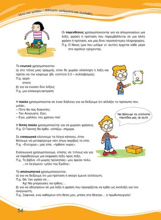 ªªÈÈÏÏÒÒÒ ÎÎ··Î·ÈÈ ÁÁÁÚÚÚ¿¿ÊÊÊˆˆ - ººııﬁﬁﬁÁÁÁÁÁÁÁÁÁÁÁÁÁÁÁÁÔÈ,, ÁÁÚÚ¿ÌÌÌÌ·Ù·Ù··Ù· ÎÎ··Î·Î·ÈÈ ÛÛ˘˘ÏÏÏÏÏÏÏÏ··Ï·Ï·‚‚¤¤˜˜˜
54
∆Ô ÂÓˆÙÈÎﬁ ¯ÚËÛÈÌÔÔÈÂ›Ù·È:
·) ÛÙÔ Ù¤ÏÔ˜ ÌÈ·˜ ÁÚ·ÌÌ‹˜, ﬁÙ·Ó ‰Â ¯ˆÚ¿ÂÈ ÔÏﬁÎÏËÚË Ë Ï¤ÍË Î·È
Ú¤ÂÈ Ó· ÙËÓ Îﬁ„Ô˘ÌÂ (‚Ï. ÂÓﬁÙËÙ· 3.3 – Û˘ÏÏ·‚ÈÛÌﬁ˜)
¶.¯. ·ÂÚﬁ-
ÛÙ·ÙÔ
‚) ÁÈ· Ó· ÂÓÒÛÂÈ ‰‡Ô Ï¤ÍÂÈ˜
¶.¯. ÌÈ· Â›ÛÎÂ„Ë-·ÛÙÚ·‹
∏ ·‡Ï· ¯ÚËÛÈÌÔÔÈÂ›Ù·È ÛÂ ¤Ó·Ó ‰È¿ÏÔÁÔ ÁÈ· Ó· ‰Â›ÍÔ˘ÌÂ ﬁÙÈ ·ÏÏ¿˙ÂÈ ÙÔ ÚﬁÛˆÔ Ô˘
ÌÈÏ¿ÂÈ.
– ¶ﬁÙÂ ı· ·˜ ‰È·ÎÔ¤˜;
– ∆ÔÓ ∞‡ÁÔ˘ÛÙÔ. ∂Û‡;
– ∂ÁÒ, Ì¿ÏÏÔÓ, ÙÔ˘ ¯ÚﬁÓÔ˘ È·!
∏ ‰ÈÏ‹ ·‡Ï· ¯ÚËÛÈÌÔÔÈÂ›Ù·È ÁÈ· Ó· ¯ˆÚ›ÛÂÈ ÊÚ¿ÛÂÈ˜.
¶.¯. √ °È¿ÓÓË˜ ı· ¤ÚıÂÈ –ÂÏ›˙ˆ– Û‹ÌÂÚ·.
™Â ÂÈÛ·ÁˆÁÈÎ¿ ÎÏÂ›ÓÔ˘ÌÂ Ù· ÏﬁÁÈ· Î¿ÔÈÔ˘, ﬁÙ·Ó
ı¤ÏÔ˘ÌÂ Ó· ÌÂÙ·Ê¤ÚÔ˘ÌÂ Î¿ÙÈ ﬁˆ˜ ·ÎÚÈ‚Ò˜ ÙÔ Â›Â.
¶.¯. «∂˘Ù˘¯Ò˜», Ì·˜ Â›Â, «‹Úı·ÙÂ ÓˆÚ›˜».
∂ÈÛ·ÁˆÁÈÎ¿ ¯ÚËÛÈÌÔÔÈÔ‡ÌÂ, Â›ÛË˜, ÛÂ Ù›ÙÏÔ˘˜ Î·È ÁÈ·
Ó· ·Ú·ı¤ÛÔ˘ÌÂ ÌÈ· ¤ÎÊÚ·ÛË Ï¤ÍË ÚÔ˜ Ï¤ÍË.
¶.¯. ∆Ô ‚È‚Ï›Ô «√ ÌÈÎÚﬁ˜ Ú›ÁÎË·˜» ÌÔ˘ ¿ÚÂÛÂ ÔÏ‡.
...ÙÔ ÏÂÁﬁÌÂÓÔ «Ì‹ÏÔ ÙË˜ ŒÚÈ‰Ô˜»
∆· ·ÔÛÈˆËÙÈÎ¿ ¯ÚËÛÈÌÔÔÈÔ‡ÓÙ·È:
·) ÁÈ· Ó· ‰Â›ÍÔ˘ÌÂ ﬁÙÈ ÌÈ· ÚﬁÙ·ÛË ‹ ÛÎ¤„Ë ¤ÌÂÈÓÂ ·ÙÂÏÂ›ˆÙË.
¶.¯. £· ’Ù·Ó ˆÚ·›· Ó·…
∞¯! N· ÌÔÚÔ‡ÛÂ˜ Ó· ¤ÚıÂÈ˜…
‚) ÁÈ· Ó· Ô‰ËÁ‹ÛÔ˘Ó ÛÂ ÌÈ· Ï¤ÍË ‹ ÊÚ¿ÛË Ô˘ ÚÔÔÚ›˙ÂÙ·È Ó· ¤ÚıÂÈ ˆ˜ ¤ÎÏËÍË ÁÈ· ÙÔÓ
·Ó·ÁÓÒÛÙË.
¶.¯. •·ÊÓÈÎ¿, ÂÓÒ Î·ıﬁÌÔ˘Ó ÛÙË ı¤ÛË ÌÔ˘, Ì‹ÎÂ ÛÙÔ ı¤·ÙÚÔ… Ô Úˆı˘Ô˘ÚÁﬁ˜!
√È ·ÚÂÓı¤ÛÂÈ˜ ¯ÚËÛÈÌÔÔÈÔ‡ÓÙ·È ÁÈ· Ó· ·ÔÌÔÓÒÛÔ˘Ó ÌÈ·
Ï¤ÍË, ÊÚ¿ÛË ‹ ÚﬁÙ·ÛË Ô˘ ·ÚÂÌ‚¿ÏÏÂÙ·È ÛÂ ÌÈ· ¿ÏÏË
ÊÚ¿ÛË ‹ ÚﬁÙ·ÛË, Î·È Ì·˜ ‰›ÓÂÈ ÂÚÈÛÛﬁÙÂÚÂ˜ ÏËÚÔÊÔÚ›Â˜.
¶.¯. √ ¡›ÎÔ˜ (ÌÈ· Ô˘ ÌÈÏ¿ÌÂ ÁÈ’ ·˘ÙﬁÓ) ¤Ú¯ÂÙ·È Î¿ıÂ Ì¤Ú·
ÛÙÔ Û¯ÔÏÂ›Ô ÙÚ¤¯ÔÓÙ·˜.
¡· ‚¿ÏÔ˘ÌÂ Ù· ˘ﬁÏÔÈ·
·È¯Ó›‰È· Ì·˜ ÛÂ ·˘Ùﬁ.
Επιμέλεια: Χρήστος Χαρμπής σελ.22
 