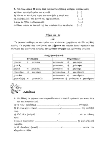 3. Να σημειώσεις Π όπου στις παρακάτω φράσεις υπάρχει παρομοίωση.
α) Κάνει σαν θηρίο μέσα στο κλουβί. (……)
β) Έδωσε κι αυτός τις ευχές του σαν ήρθε η σειρά του. (……)
γ) Σκαρφαλώνει στο βουνό σαν αγριοκάτσικο. (……)
δ) Σαν τι θέλει ο αστυνομικός; (……)
ε) Κάνει πάντα το σταυρό της σαν μπαίνει στην εκκλησία. (……)
Ρήμα τα σε
–ώ
Τα ρήματα ανάλογα με τον τρόπο που κλίνονται, χωρίζονται σε δύο μεγάλες
ομάδες. Τα ρήματα που τονίζονται στη λήγουσα στο πρώτο ενικό πρόσωπο της
οριστικής του ενεστώτα ανήκουν στη δεύτερη συζυγία και κλίνονται ως εξής:
Ενεργητική φωνή
Ενεστώτας Παρατατικός
χτυπώ ή χτυπάω χτυπούσα ή χτύπαγα
χτυπάς χτυπούσες ή χτύπαγες
χτυπά ή χτυπάει χτυπούσε ή χτύπαγε
χτυπούμε ή χτυπάμε χτυπούσαμε ή χτυπάγατε
χτυπάτε χτυπούσατε ή κτυπάγατε
χτυπούν(ε) ή χτυπάν(ε) χτυπούσαν ή χτύπαγαν ή χτυπάγανε
Ασκήσεις
1. Να βάλεις τα ρήματα των παρενθέσεων στο σωστό πρόσωπο του ενεστώτα
και του παρατατικού.
α) Το παιδί (χαιρετώ) …………………………………./…………………………….. συνέχεια.
β) Οι χωριανοί (τιμώ) …………………………………./…………………………….. τον πρόεδρό
τους.
γ) Εσύ δεν (τολμώ) …………………………………./…………………………….. να το κάνεις
αυτό.
δ) Εμείς (κολυμπώ) …………………………………./…………………………….. σε μια ερημική
παραλία.
ε) Ο Αντώνης (νικώ) …………………………………./…………………………….. πάντα τον
αδερφό στο τάβλι.
Επιμέλεια: Χρήστος Χαρμπής σελ.28
 