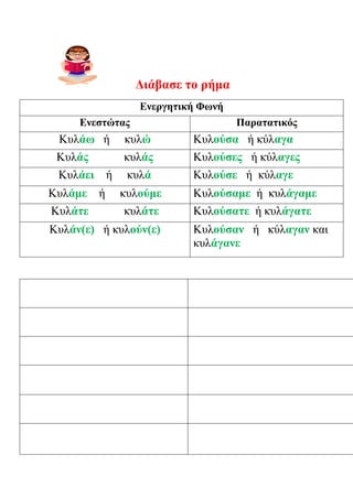 Δηάβαζε ην ξήκα
Ελεξγεηηθή Φσλή
Ελεζηώηαο Παξαηαηηθόο
Κπιάσ ή θπιώ Κπινύζα ή θύιαγα
Κπιάο θπιάο Κπινύζεο ή θύιαγεο
Κπιάεη ή θπιά Κπινύζε ή θύιαγε
Κπιάκε ή θπινύκε Κπινύζακε ή θπιάγακε
Κπιάηε θπιάηε Κπινύζαηε ή θπιάγαηε
Κπιάλ(ε) ή θπινύλ(ε) Κπινύζαλ ή θύιαγαλ θαη
θπιάγαλε
Επιμέλεια: Χρήστος Χαρμπής σελ.32
eva-edu
 