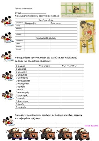 Ενότητα 2ζ Ο νερουλάς
Όνομα:………………………………………
Να κλίνεις τα παρακάτω αρσενικά ουσιαστικά:
Να σχηματίσετε τη γενική πτώση του ενικού και του πληθυντικού
αριθμού των παρακάτω ουσιαστικών:
Ο ψωμάς Του ψωμά Των ψωμάδων
Ο γαλατάς
Ο μυλωνάς
Ο μπαμπάς
Ο μασκαράς
Ο σφουγγαράς
Ο παραμυθάς
Ο αμαξάς
Ο κιμάς
Ο κουμπαράς
Ο μαρμαράς
Ο ανανάς
Ο λουκουμάς
Ο φυγάς
Ο σαματάς
Να γράψετε προτάσεις που περιέχουν τις φράσεις: σταγόνα- σταγόνα
και υδροφόρος ορίζοντας
………………………………………………………………………………………………………………
………………………………………………………………………………………………………………
Ενικός αριθμός
Ονομαστική
Ο νερουλάς Ο υπναράς
Γενική
Αιτιατική
Κλητική
Πληθυντικός αριθμός
Ονομαστική
Γενική
Αιτιατική
Κλητική
Ευνίκη Τοκατλή
Επιμέλεια: Χρήστος Χαρμπής σελ.10
 