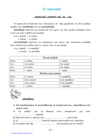 29
ΟΟ ννεερροουυλλάάςς
Αρσενικά ουσιαστ ικά σε –ας
Τα αρσενικά ουσιαστικά που τελειώνουν σε –ας χωρίζονται σε δύο µεγάλες
οµάδες: στα ισοσύλλαβα και τα ανισοσύλλαβα.
Ισοσύλλαβα λέγονται τα ουσιαστικά που έχουν τον ίδιο αριθµό συλλαβών στον
ενικό και στον πληθυντικό αριθµό.
π.χ. ο µήνας – οι µήνες
ο ξιφίας – οι ξιφίες
Ανισοσύλλαβα λέγονται τα ουσιαστικά που έχουν µία παραπάνω συλλαβή
στον πληθυντικό αριθµό από ό,τι έχουν στον ενικό αριθµό.
π.χ. ο ψαράς – οι ψαράδες
ο νοτιάς – οι νοτιάδες
Ενικός αριθµός
Ονοµ. ο µήνας ο ψαράς
Γεν. του µήνα του ψαρά
Αιτ. το µήνα τον ψαρά
Κλητ. - µήνα - ψαρά
Πληθυντικός αριθµός
Ονοµ. οι µήνες οι ψαράδες
Γεν. των µηνών των ψαράδων
Αιτ. τους µήνες τους ψαράδες
Κλητ. - µήνες - ψαράδες
Ασκήσεις
1. Να συµπληρώσεις τα κενά βάζοντας τα ουσιαστικά των παρενθέσεων στο
σωστό τύπο.
α) Τα καλάµι και το δόλωµα είναι απαραίτητα για έναν
…………………………………… (ψαράς).
β) Μας ξύπνησαν οι φωνές των …………………………………… (γείτονας).
γ) Οι …………………………………… (τσολιάς) φοράνε φουστανέλα και τσαρούχια.
δ) Η µητέρα έφτιαξε …………………………………… (λουκουµάς) για τα παιδιά.
Επιμέλεια: Χρήστος Χαρμπής σελ.3
Το σχολικό παρεάκι: tosxolikopareaki.blogspot.gr
 