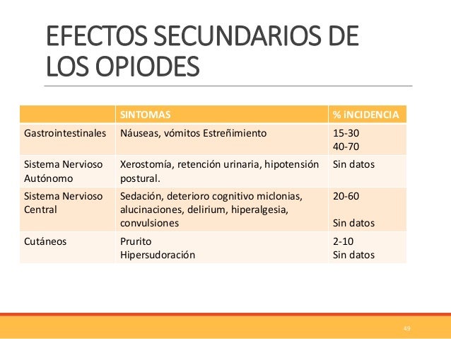 2. CUIDADOS PALIATIVOS Y MARCO LEGAL 2. CUIDADOS PALIATIVOS Y MARCO LEGAL