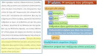 3ο μέρος: Η γνώμη του ρήτορα.
Πολυσύνδετο σχήμα που δίνει την ένταση
και το πλήθος των αντιδράσεων του ρήτορα
 