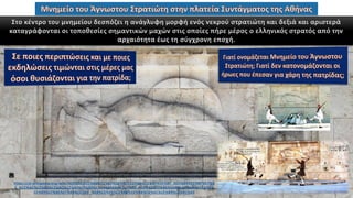 Στο κέντρο του μνημείου δεσπόζει η ανάγλυφη μορφή ενός νεκρού στρατιώτη και δεξιά και αριστερά
καταγράφονται οι τοποθεσίες σημαντικών μαχών στις οποίες πήρε μέρος ο ελληνικός στρατός από την
αρχαιότητα έως τη σύγχρονη εποχή.
https://el.wikipedia.org/wiki/%CE%9C%CE%BD%CE%B7%CE%BC%CE%B5%CE%AF%CE%BF_%CF%84%CE%BF%CF%8
5_%CE%AC%CE%B3%CE%BD%CF%89%CF%83%CF%84%CE%BF%CF%85_%CF%83%CF%84%CF%81%CE%B1%CF%84%
CE%B9%CF%8E%CF%84%CE%B7_%28%CE%95%CE%BB%CE%BB%CE%AC%CE%B4%CE%B1%29
 