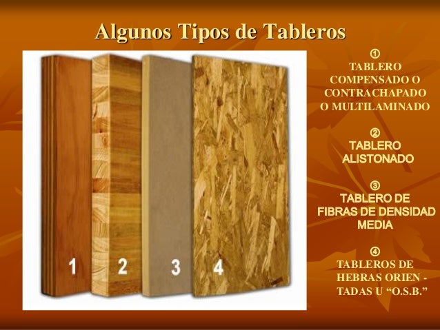 Tipos de tableros de madera Tipos de tableros de madera