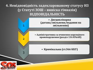 4. ֧?է?է? ٧ѧէ֧ܧݧѧӧѧߧާ ѧ 
( ѧ?  C ӧڧ?ܧ ?ާߧѧ?)
???
1
? ڧڧ?ߧѧߧ
(էԧѧߧ/٧?ݧߧ֧ߧ/էѧߧߧ ߧ
٧?ݧߧ֧ߧߧ)
2
? է??ѧڧӧߧ ٧ ӧڧߧ֧ߧߧ ܧ?ߧԧ
ѧӧ֧ߧߧ (٧? 13 ᧡)
3
? ڧ?ߧѧݧߧ (.366 )
 