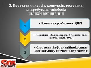 3. ӧ֧է֧ߧߧ ܧ?, ܧߧܧ?, ֧ӧѧߧ,
ӧڧҧӧѧߧ, ?ӧҧ֧?
 ?
1
? ڧӧ֧ߧߧ ١ߧ֧ߧ ?
2
? ֧֧?ܧ  ٧ ?ѧާ ( ?ާߧѧ?, ֧
ܧݧ, ?֧, )
3
? ӧ֧ߧߧ ?ߧާѧ?ۧߧ? էܧ
էݧ ҧѧ?  ߧѧӧѧݧߧާ ٧ѧܧݧѧ?
 