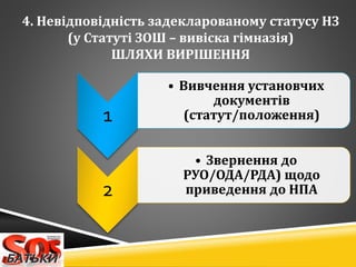 4. ֧?է?է? ٧ѧէ֧ܧݧѧӧѧߧާ ѧ 
( ѧ?  C ӧڧ?ܧ ?ާߧѧ?)
 ?
1
? ڧӧ֧ߧߧ ѧߧӧڧ
էܧާ֧ߧ?
(ѧ/ݧا֧ߧߧ)
2
? ӧ֧ߧ֧ߧߧ է
//) է
ڧӧ֧է֧ߧߧ է 
 