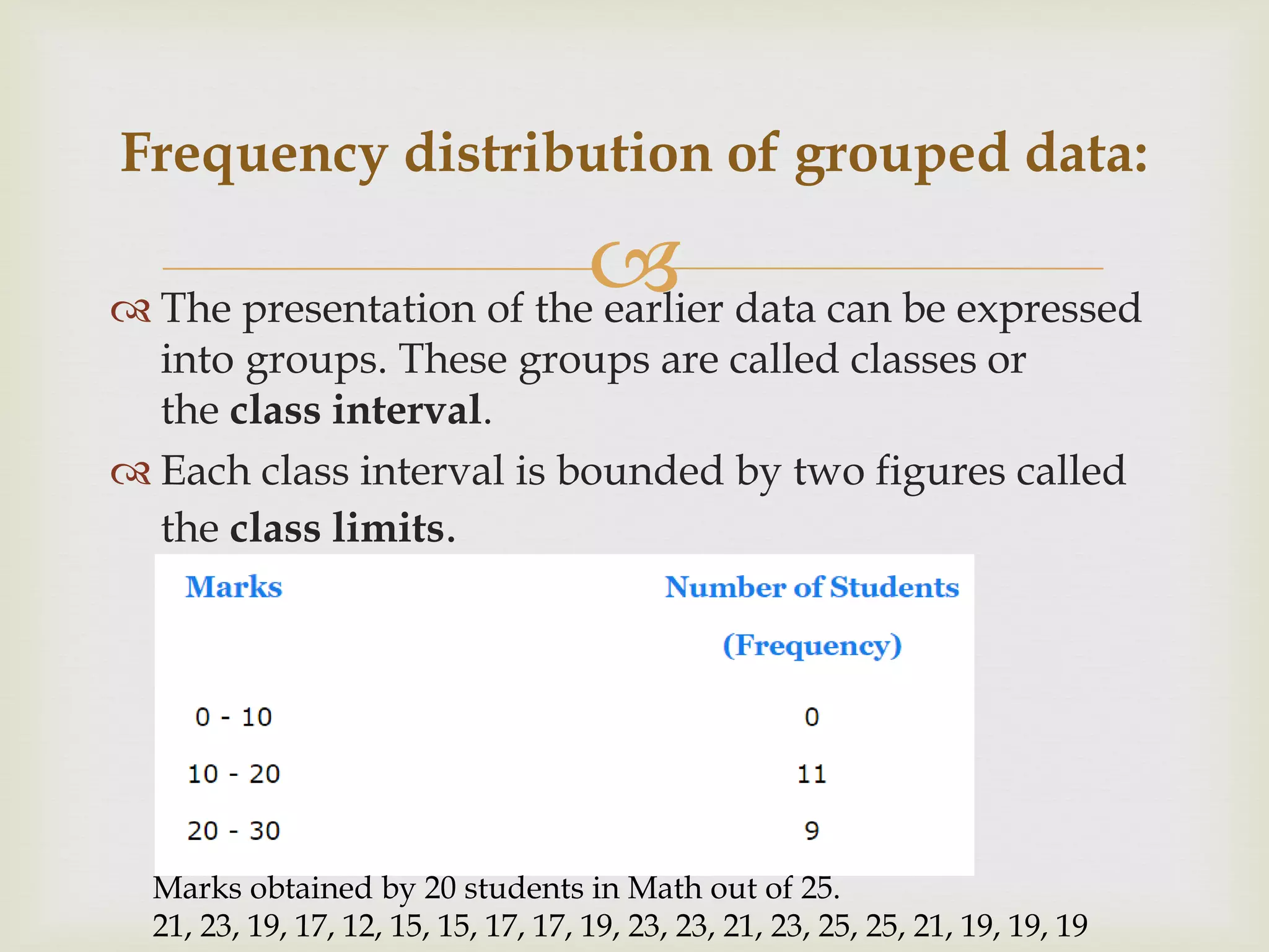  The presentation of the earlier data can be expressed
into groups. These groups are called classes or
the class interval.
 Each class interval is bounded by two figures called
the class limits.
Frequency distribution of grouped data:
Marks obtained by 20 students in Math out of 25.
21, 23, 19, 17, 12, 15, 15, 17, 17, 19, 23, 23, 21, 23, 25, 25, 21, 19, 19, 19
 