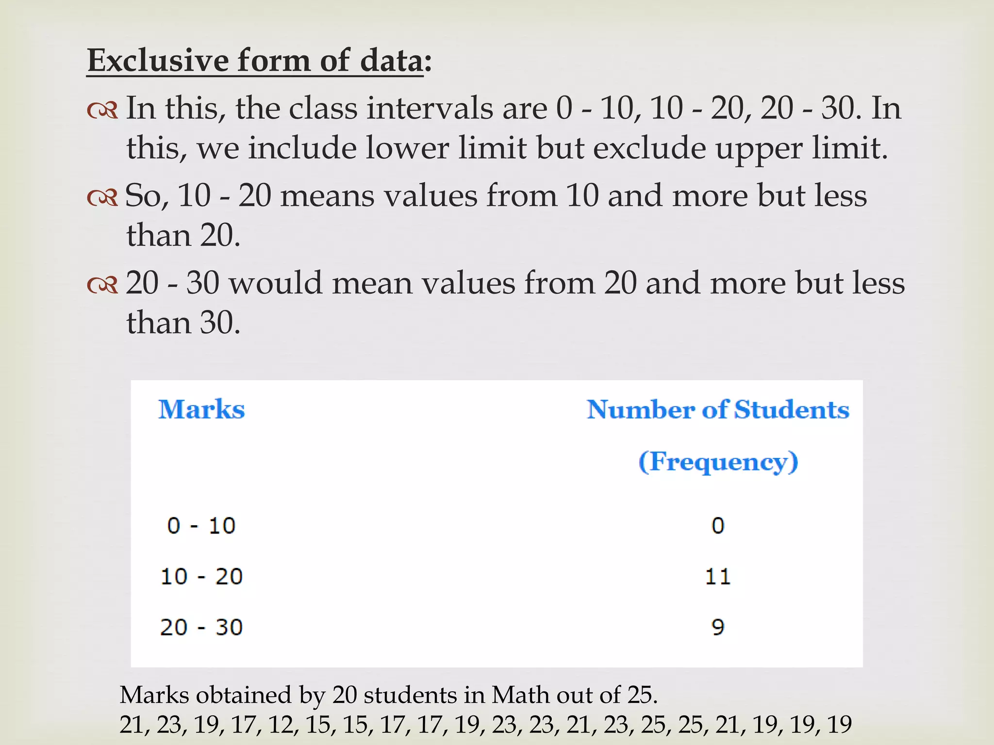 Exclusive form of data:
 In this, the class intervals are 0 - 10, 10 - 20, 20 - 30. In
this, we include lower limit but exclude upper limit.
 So, 10 - 20 means values from 10 and more but less
than 20.
 20 - 30 would mean values from 20 and more but less
than 30.
Marks obtained by 20 students in Math out of 25.
21, 23, 19, 17, 12, 15, 15, 17, 17, 19, 23, 23, 21, 23, 25, 25, 21, 19, 19, 19
 