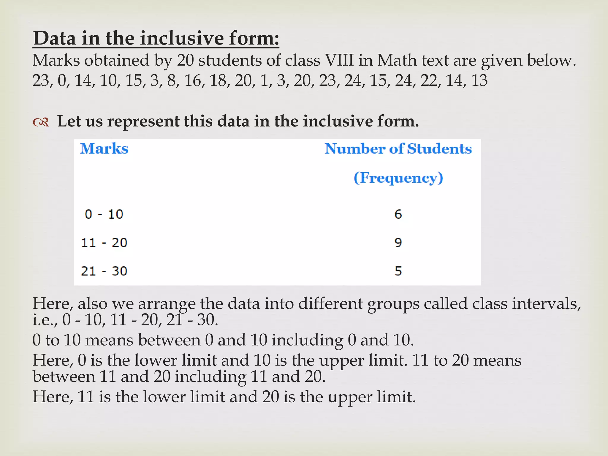 Data in the inclusive form:
Marks obtained by 20 students of class VIII in Math text are given below.
23, 0, 14, 10, 15, 3, 8, 16, 18, 20, 1, 3, 20, 23, 24, 15, 24, 22, 14, 13
 Let us represent this data in the inclusive form.
Here, also we arrange the data into different groups called class intervals,
i.e., 0 - 10, 11 - 20, 21 - 30.
0 to 10 means between 0 and 10 including 0 and 10.
Here, 0 is the lower limit and 10 is the upper limit. 11 to 20 means
between 11 and 20 including 11 and 20.
Here, 11 is the lower limit and 20 is the upper limit.
 