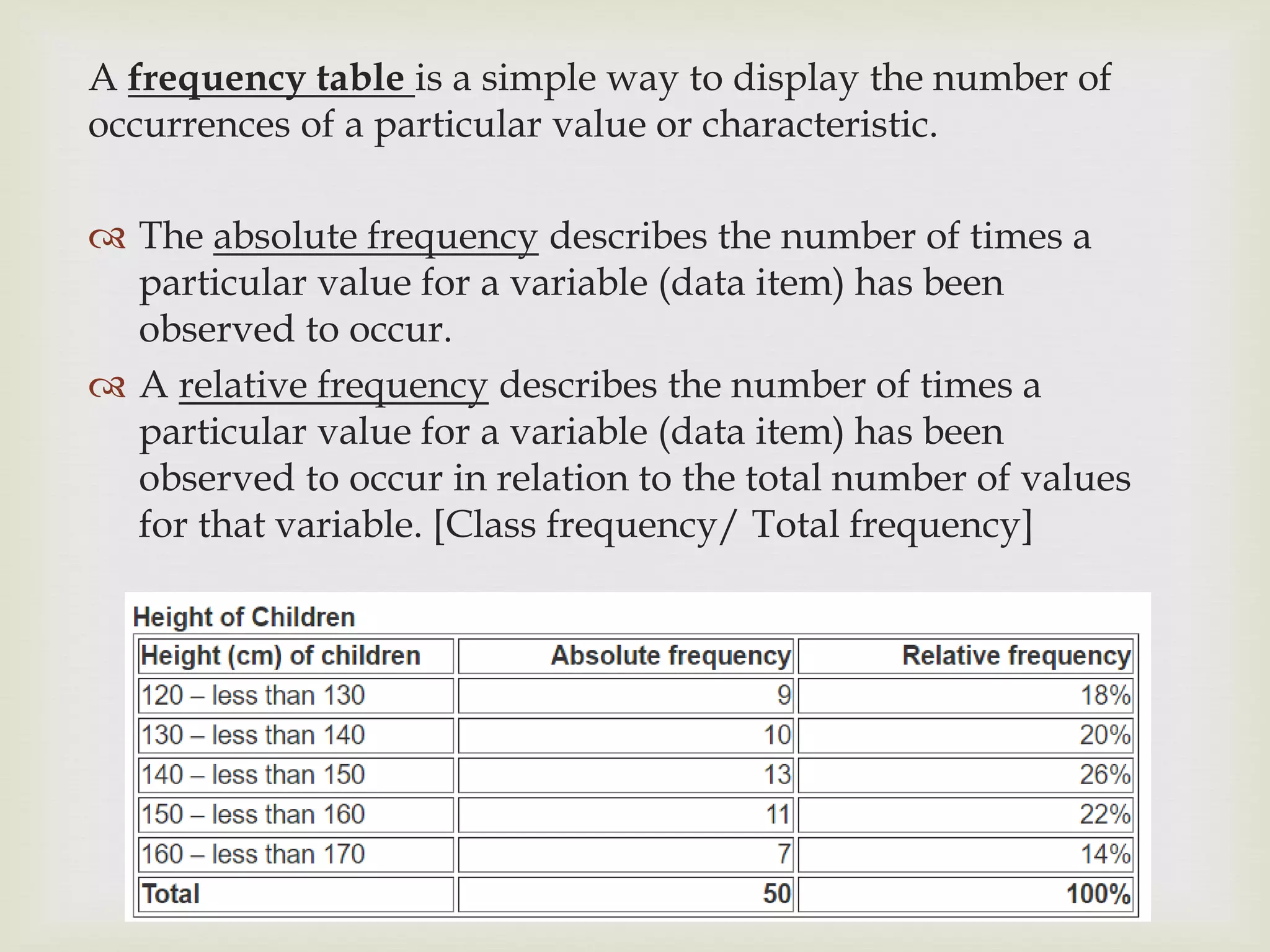 A frequency table is a simple way to display the number of
occurrences of a particular value or characteristic.
 The absolute frequency describes the number of times a
particular value for a variable (data item) has been
observed to occur.
 A relative frequency describes the number of times a
particular value for a variable (data item) has been
observed to occur in relation to the total number of values
for that variable. [Class frequency/ Total frequency]
 