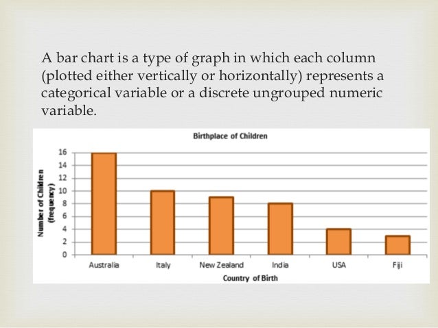 Frequency Distribution Central Tendency Measures Of Dispersion