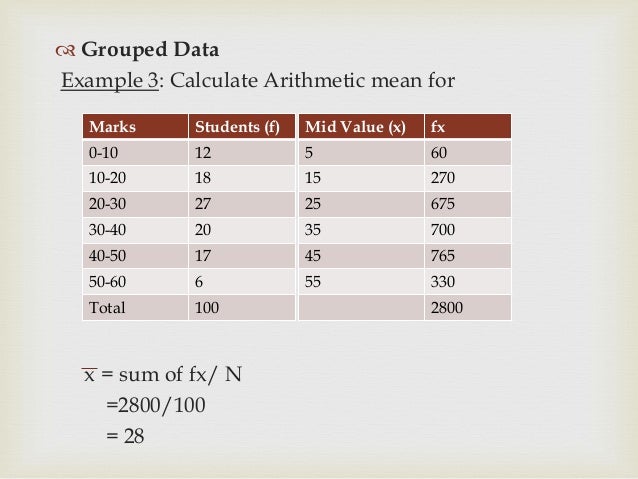 Frequency distribution, central tendency, measures of dispersion
