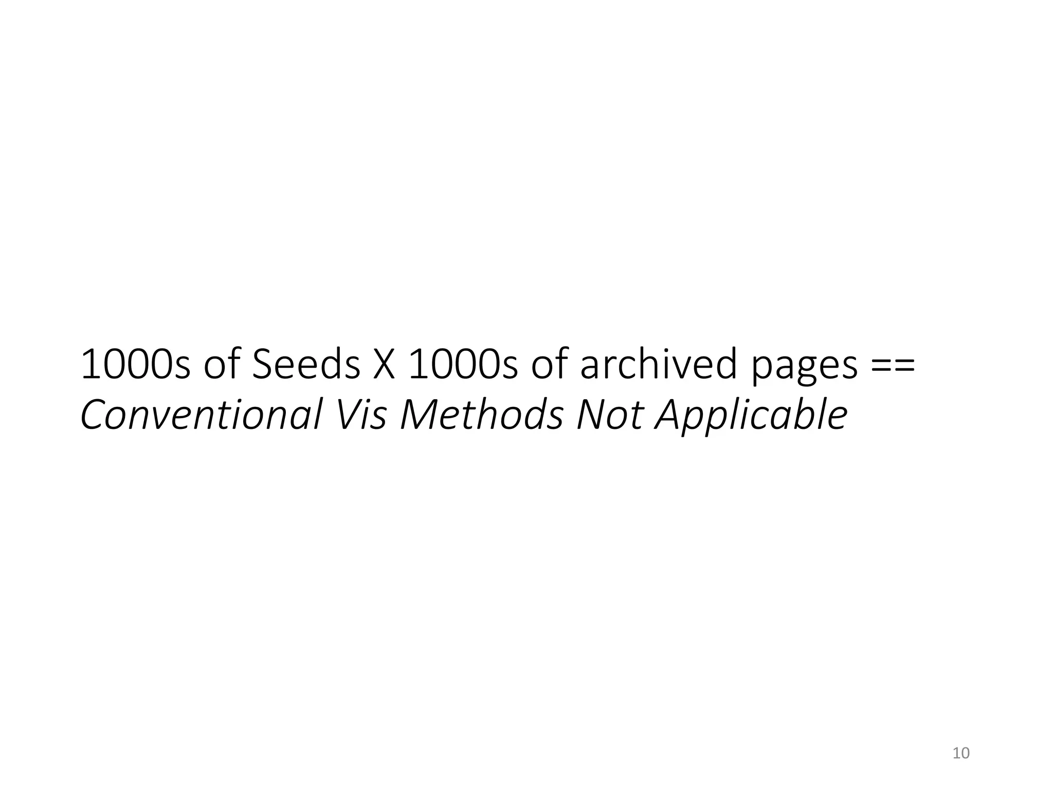 1000s of Seeds X 1000s of archived pages ==
Conventional Vis Methods Not Applicable
10
 