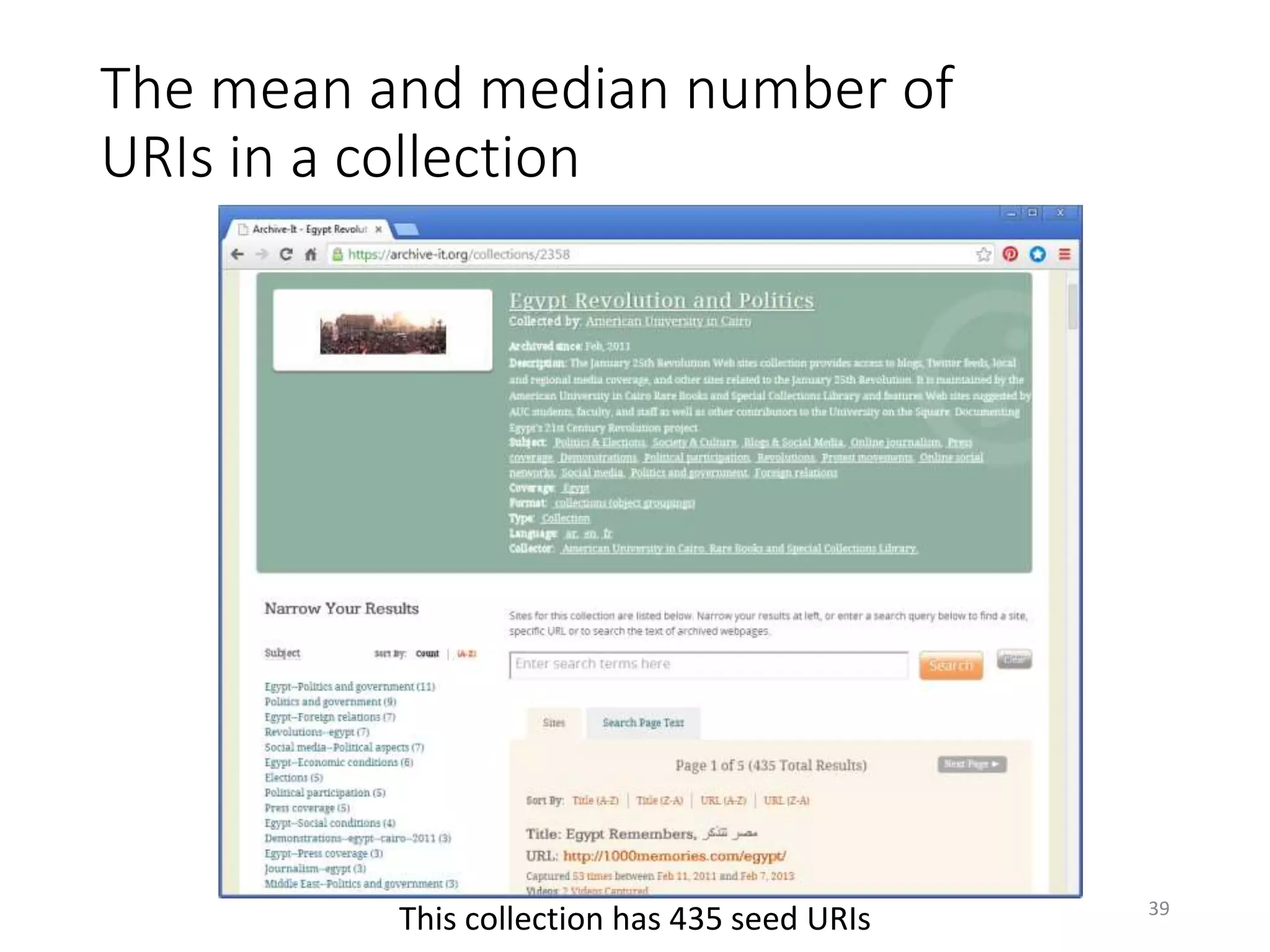 The mean and median number of
URIs in a collection
This collection has 435 seed URIs 39
 