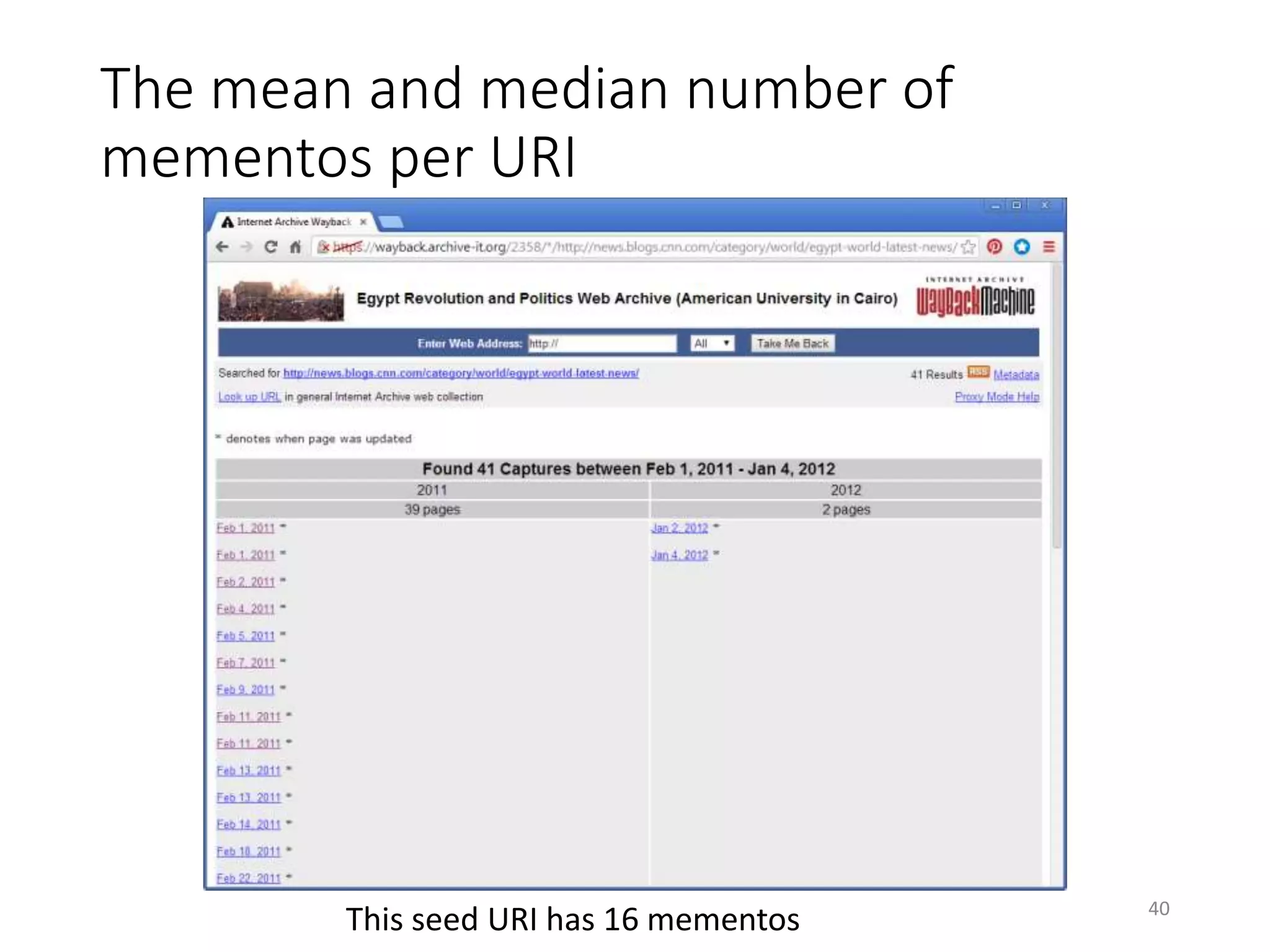 The mean and median number of
mementos per URI
This seed URI has 16 mementos 40
 