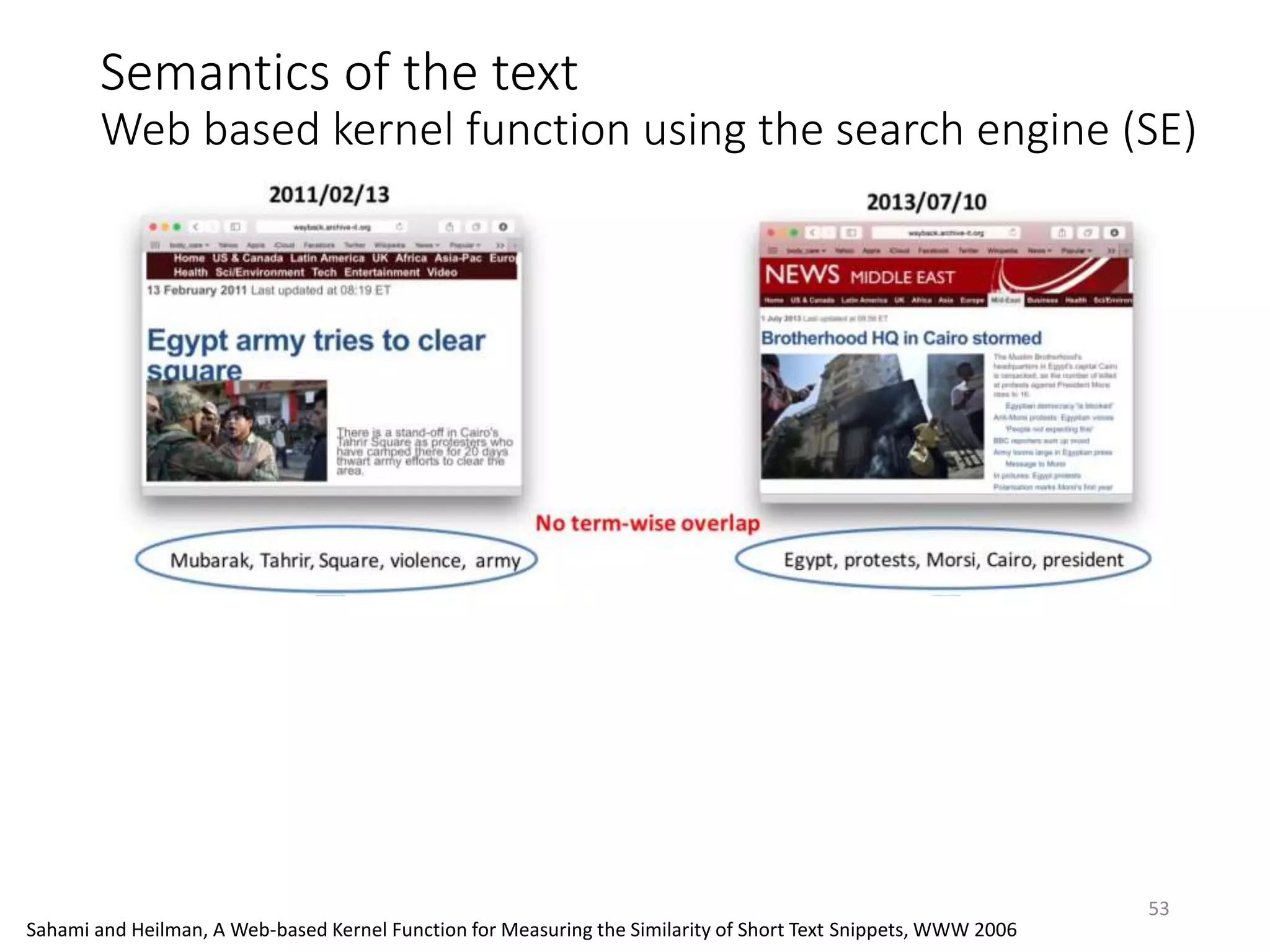 Semantics of the text
Web based kernel function using the search engine (SE)
53
Sahami and Heilman, A Web-based Kernel Function for Measuring the Similarity of Short Text Snippets, WWW 2006
 