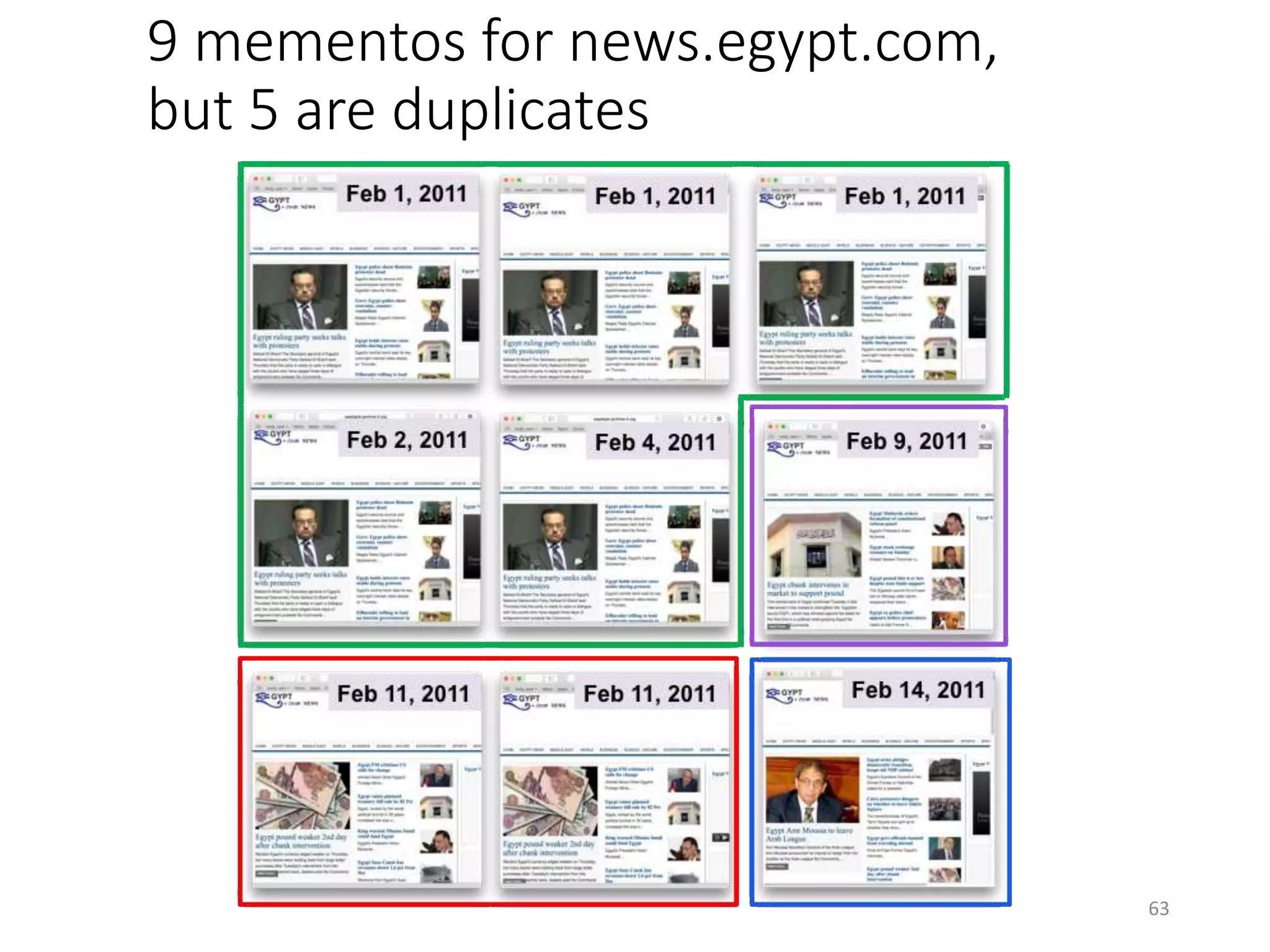 9 mementos for news.egypt.com,
but 5 are duplicates
63
 