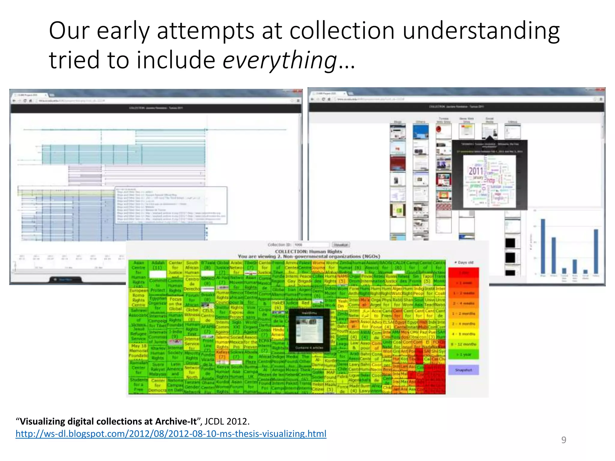 Our early attempts at collection understanding
tried to include everything…
9
“Visualizing digital collections at Archive-It”, JCDL 2012.
http://ws-dl.blogspot.com/2012/08/2012-08-10-ms-thesis-visualizing.html
 