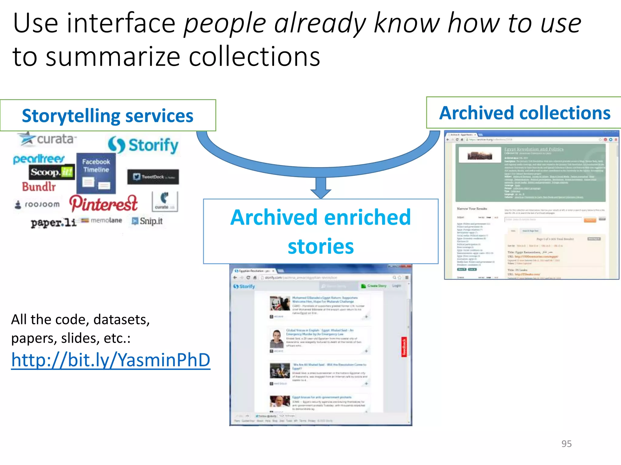 Use interface people already know how to use
to summarize collections
Archived collectionsStorytelling services
Archived enriched
stories
95
All the code, datasets,
papers, slides, etc.:
http://bit.ly/YasminPhD
 