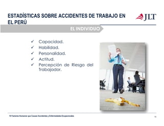 ESTADÍSTICAS SOBRE ACCIDENTES DE TRABAJO EN
EL PERÚ
EL INDIVIDUO
 Capacidad.
 Habilidad.
 Personalidad.
 Actitud.
 Percepción de Riesgo del
Trabajador.
10 Factores Humanos que Causan Accidentes y EnfermedadesOcupacionales 10
 