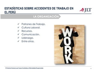 ESTADÍSTICAS SOBRE ACCIDENTES DE TRABAJO EN
EL PERÚ
LA ORGANIZACIÓN
 Patrones de Trabajo.
 Cultura Laboral.
 Recursos.
 Comunicación.
 Liderazgo.
 Entre otras.
10 Factores Humanos que Causan Accidentes y EnfermedadesOcupacionales 11
 