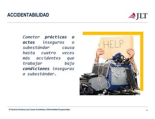 ACCIDENTABILIDAD
Cometer
actos
prácticas o
inseguros o
subestándar
hasta
más
cuatro
accidentes
causa
veces
que
bajotrabajar
condiciones inseguras
o subestándar.
10 Factores Humanos que Causan Accidentes y EnfermedadesOcupacionales 12
 
