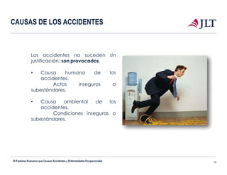 CAUSAS DE LOS ACCIDENTES
Los accidentes no suceden sin
justificación: son provocados.
• Causa humana de los
inseguros o
accidentes.
Actos
subestándares.
• Causa ambiental de los
inseguras o
accidentes.
Condiciones
subestándares.
10 Factores Humanos que Causan Accidentes y EnfermedadesOcupacionales 15
 