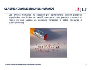 CLASIFICACIÓN DE ERRORES HUMANOS
Los errores humanos no suceden por coincidencia, existen patrones
importantes que deben ser identificados para poder prevenir o reducir el
actos inseguros oriesgo de que suceda un accidente (prácticas o
subestándares).
10 Factores Humanos que Causan Accidentes y EnfermedadesOcupacionales 29
 