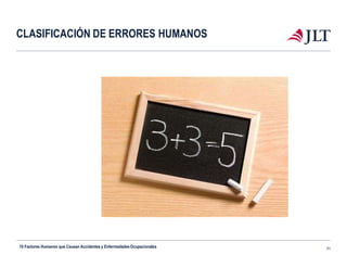 CLASIFICACIÓN DE ERRORES HUMANOS
10 Factores Humanos que Causan Accidentes y EnfermedadesOcupacionales 31
 