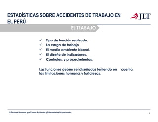 ESTADÍSTICAS SOBRE ACCIDENTES DE TRABAJO EN
EL PERÚ
 Tipo de función realizada.
 La carga de trabajo.
 El medio ambiente laboral.
 El diseño de indicadores.
 Controles, y procedimientos.
Las funciones deben ser diseñadas teniendo en cuenta
las limitaciones humanas y fortalezas.
EL TRABAJO
10 Factores Humanos que Causan Accidentes y EnfermedadesOcupacionales 9
 