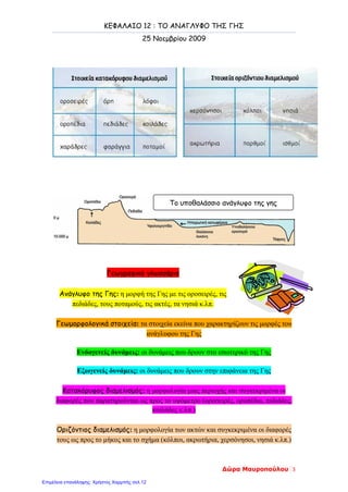 ΚΕΦΑΛΑΙΟ 12 : ΤΟ ΑΝΑΓΛΥΦΟ ΤΗΣ ΓΗΣ
25 Νοεμβρίου 2009
Γεωγραφικό γλωσσάριο
Ανάγλυφο της Γης: η μορφή της Γης με τις οροσειρές, τις
πεδιάδες, τους ποταμούς, τις ακτές, τα νησιά κ.λπ.
Γεωμορφολογικά στοιχεία: τα στοιχεία εκείνα που χαρακτηρίζουν τις μορφές του
ανάγλυφου της Γης
Ενδογενείς δυνάμεις: οι δυνάμεις που δρουν στο εσωτερικό της Γης
Εξωγενείς δυνάμεις: οι δυνάμεις που δρουν στην επιφάνεια της Γης
Κατακόρυφος διαμελισμός: η μορφολογία μιας περιοχής και συγκεκριμένα οι
διαφορές που παρατηρούνται ως προς το υψόμετρο (οροσειρές, οροπέδια, πεδιάδες,
κοιλάδες κ.λπ.)
Οριζόντιος διαμελισμός: η μορφολογία των ακτών και συγκεκριμένα οι διαφορές
τους ως προς το μήκος και το σχήμα (κόλποι, ακρωτήρια, χερσόνησοι, νησιά κ.λπ.)
Το υποθαλάσσιο ανάγλυφο της γης
Δώρα Μαυροπούλου 3
Επιμέλεια επανάληψης: Χρήστος Χαρμπής σελ.12
 