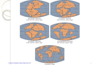 3Επιμέλεια επανάληψης: Χρήστος Χαρμπής σελ.135
 