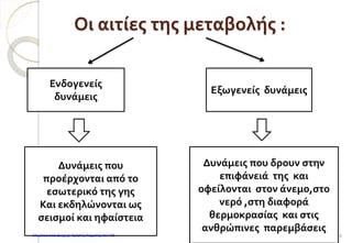 Οι αιτίες της μεταβολής :
4
Ενδογενείς
δυνάμεις
Εξωγενείς δυνάμεις
Δυνάμεις που
προέρχονται από το
εσωτερικό της γης
Και εκδηλώνονται ως
σεισμοί και ηφαίστεια
Δυνάμεις που δρουν στην
επιφάνειά της και
οφείλονται στον άνεμο,στο
νερό ,στη διαφορά
θερμοκρασίας και στις
ανθρώπινες παρεμβάσεις
Επιμέλεια επανάληψης: Χρήστος Χαρμπής σελ.136
 
