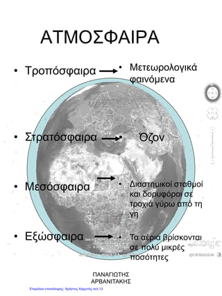 • Τροπόσφαιρα
• Στρατόσφαιρα
• Μεσόσφαιρα
• Εξώσφαιρα
ΑΤΜΟΣΦΑΙΡΑ
• Μετεωρολογικά
φαινόμενα
• Όζον
• Διαστημικοί σταθμοί
και δορυφόροι σε
τροχιά γύρω από τη
γη
• Τα αέρια βρίσκονται
σε πολύ μικρές
ποσότητες
ΠΑΝΑΓΙΩΤΗΣ
ΑΡΒΑΝΙΤΑΚΗΣ
Επιμέλεια επανάληψης: Χρήστος Χαρμπής σελ.13
 