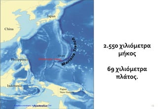 15
2.550 χιλιόμετρα
μήκος
69 χιλιόμετρα
πλάτος.
Επιμέλεια επανάληψης: Χρήστος Χαρμπής σελ.147
 